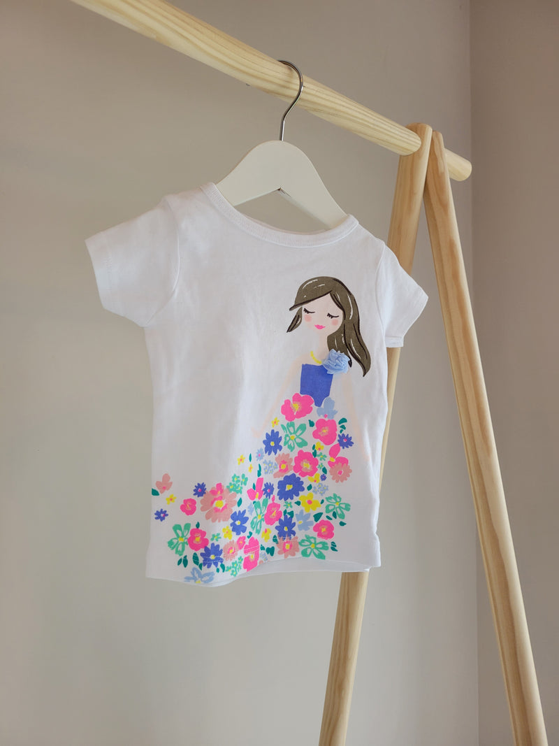CARTERS Top (9 Months)