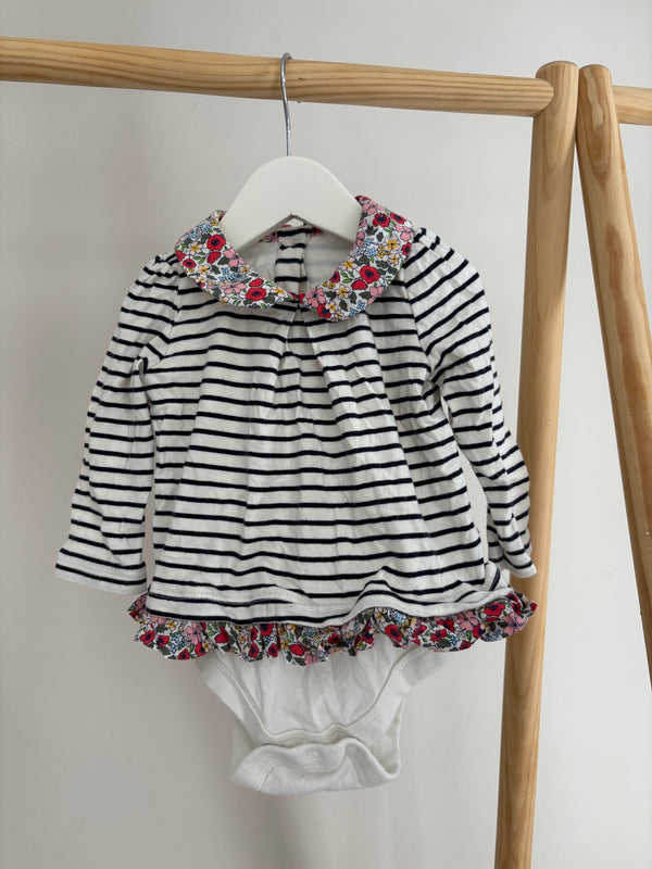 GAP (6-12 Months)
