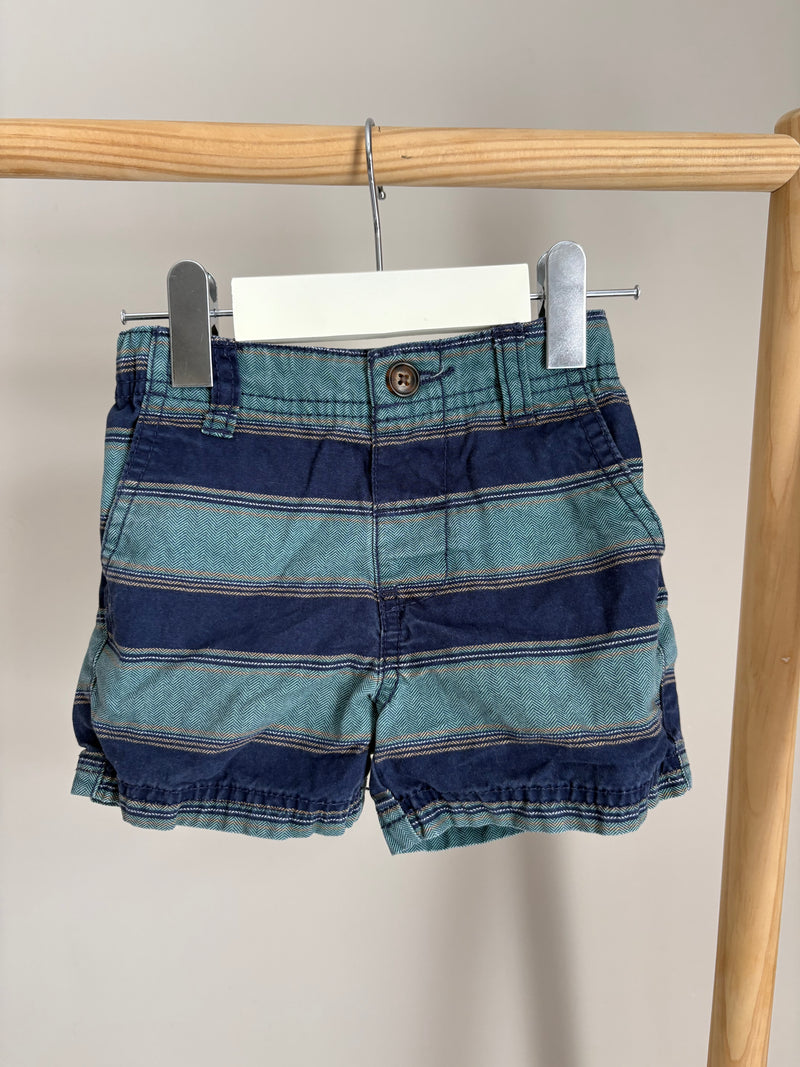 CARTERS (12 Months)