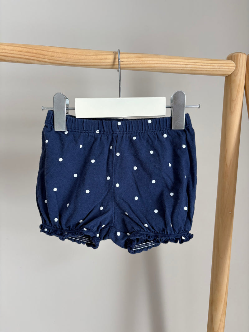 CARTERS (12 Months)