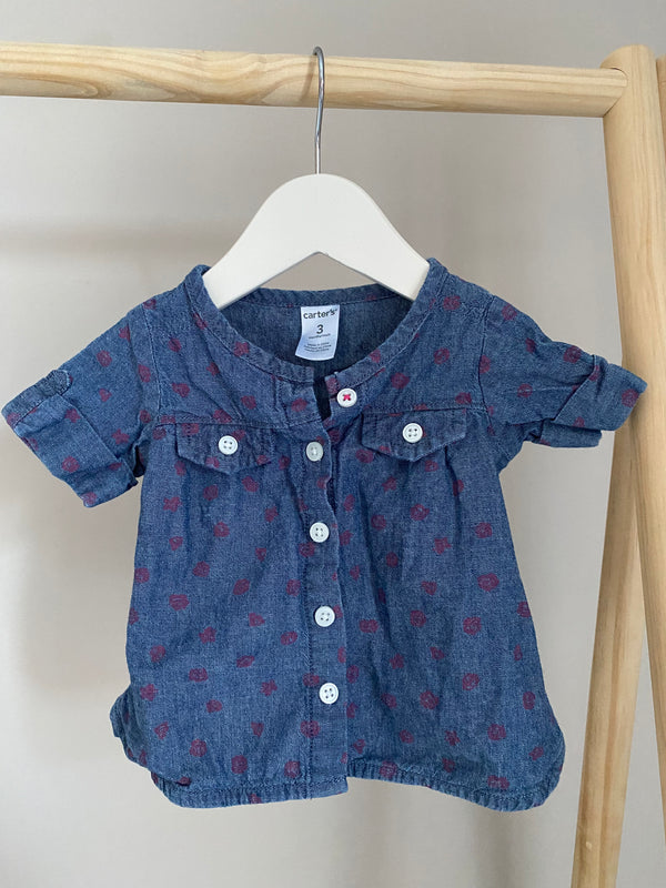 CARTERS Top (3 Months)