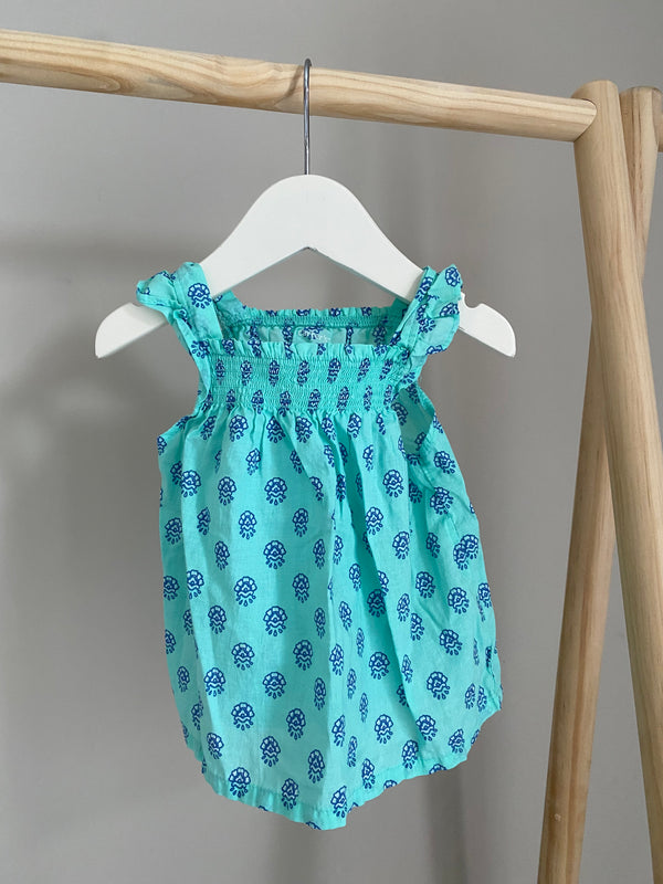 CARTERS Top (3 Months)