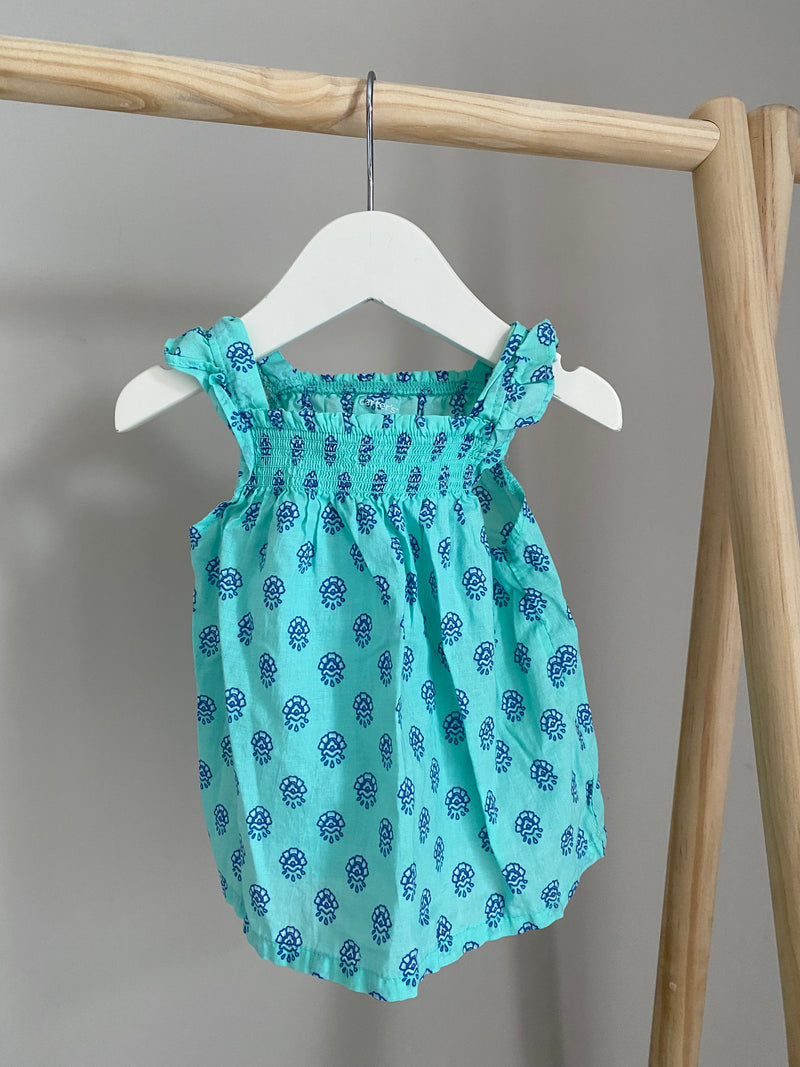 CARTERS Top (3 Months)