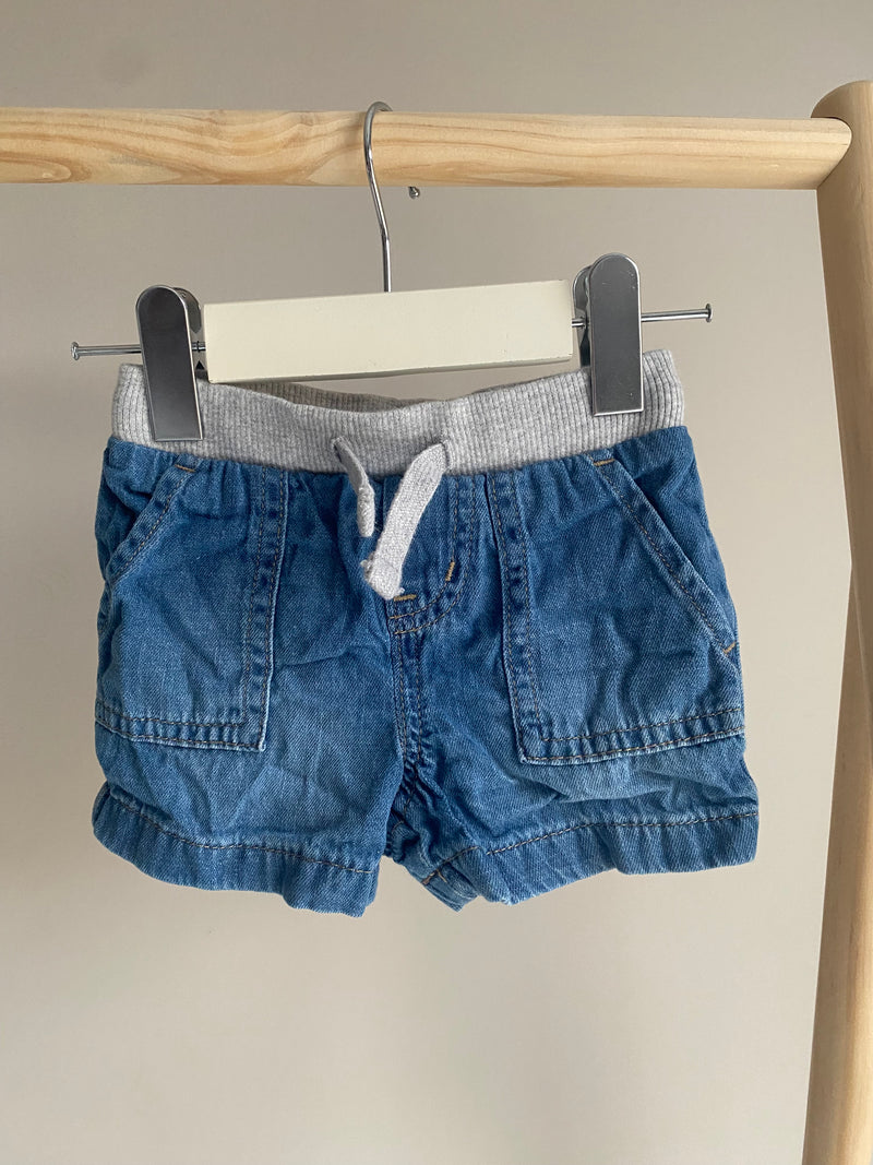 CARTERS (6 Months)